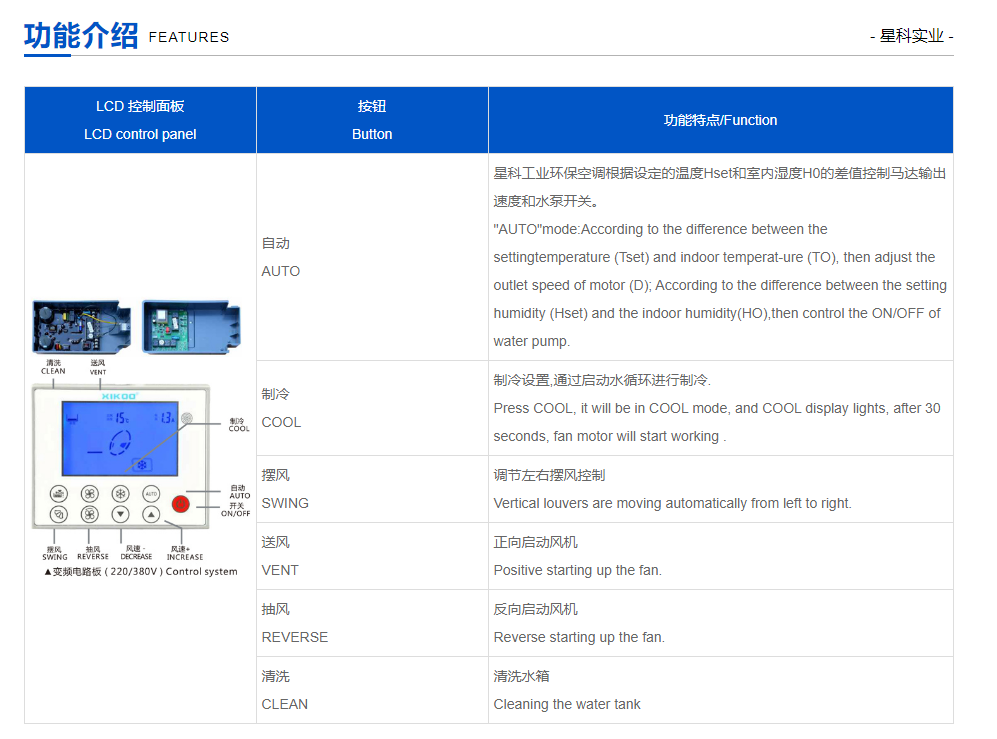 環保空調廠家-節能環保空調-廠房降溫設備-降溫工程廠家.png